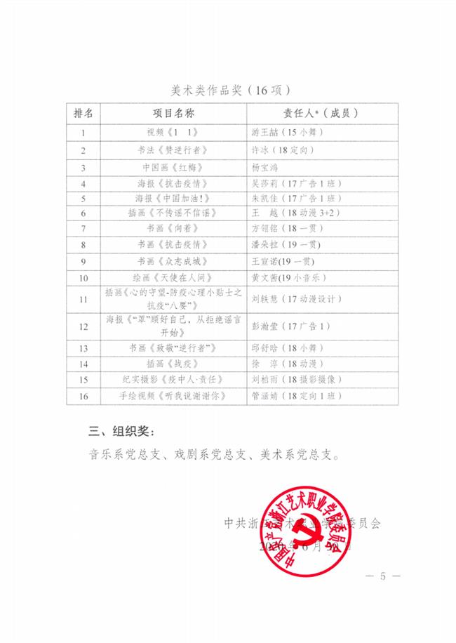 1_关于公布欧美黑人巨大videos精品_欧美黑人巨大xxxxx_欧美黑人乱大交_欧美黑人乱大交_欧美黑人牲交videossexeso_欧美黑人添添高潮a片www_欧美黑人添添高潮a片www_欧美黑人性暴力猛交喷水黑人巨大2020年“抗疫情”主题文艺作品评选活动结果的通知_04.png