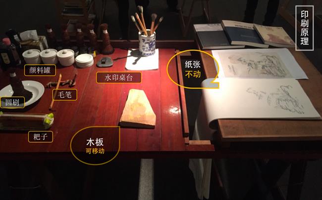 水印印台（工作台）.png